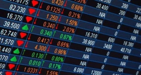 Fixed Income Market