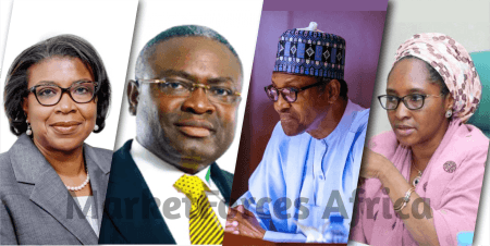 Revenue from Oil Could Only Finance 8.78% of Nigeria’s Budget 2020 Revenue from Oil Could Only Finance 8.78% of Nigeria’s Budget 2020