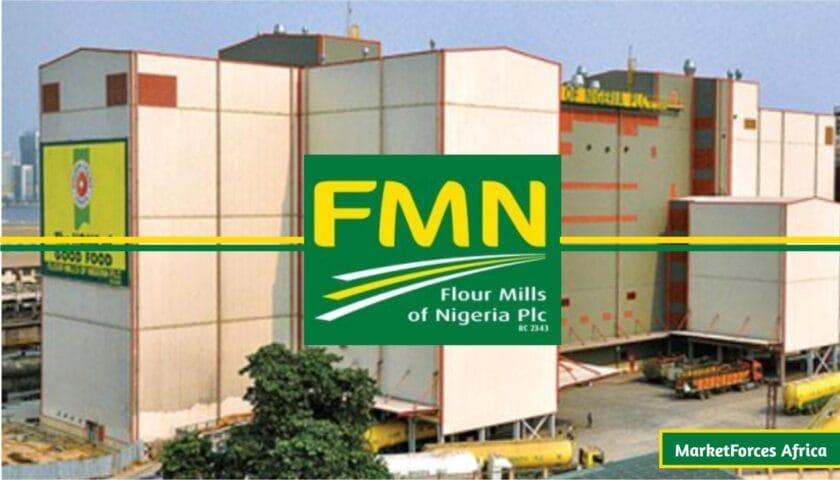 FMN Plc. Rated Buy as Analysts Project Double-digit Equity Return FMN Plc. Rated Buy as Analysts Project Double-digit Equity Return