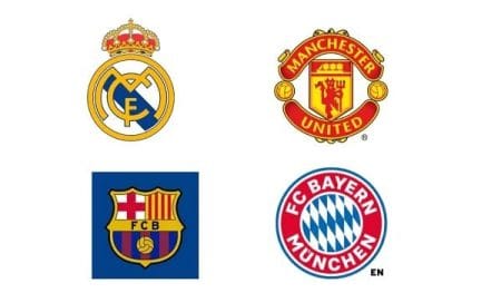 How to Buy Manchester United Juventus, Borrussia FC Shares (1)