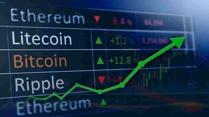 Bitcoin Makes Fresh Foray Near $43,000 as Cryptos Rally Bitcoin Makes Fresh Foray Near $43,000 as Cryptos Rally