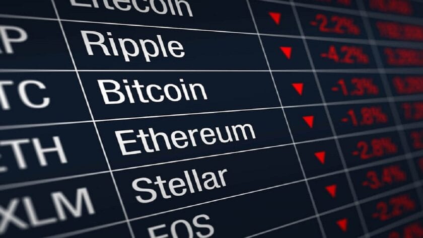 Investors Selloffs Knocked Off $340bn from Crypto Market