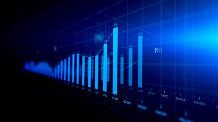 Banks, Oil & Gas Stocks: Buy, Hold or Sell