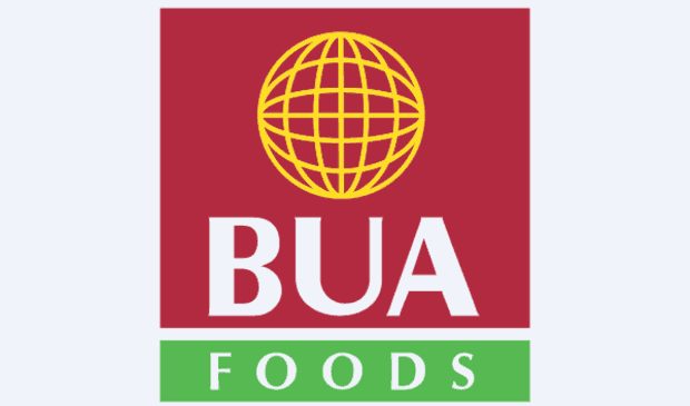 bua-foods-plc-bls--600 1 BUA Foods Plc delivered an impressive 54% year-on-year growth in net profit, up about 54% year on year to N105.82 billion. In its unaudited statement for nine months in the financial year 2023, the food company reported 81% year-on-year increase in revenue.