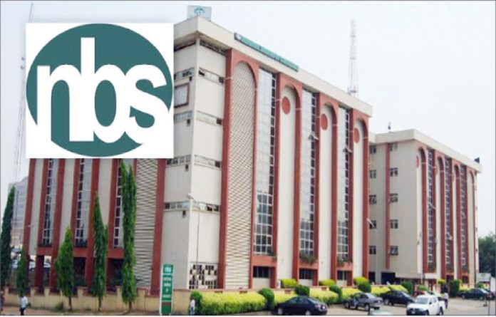 Company Tax for Q3 2023 Stands at N1.75trn – NBS