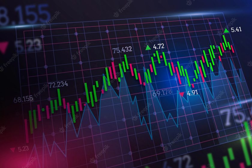 Profit-Taking In Tier-1 Banks Drag Stock Market Down 0.38%