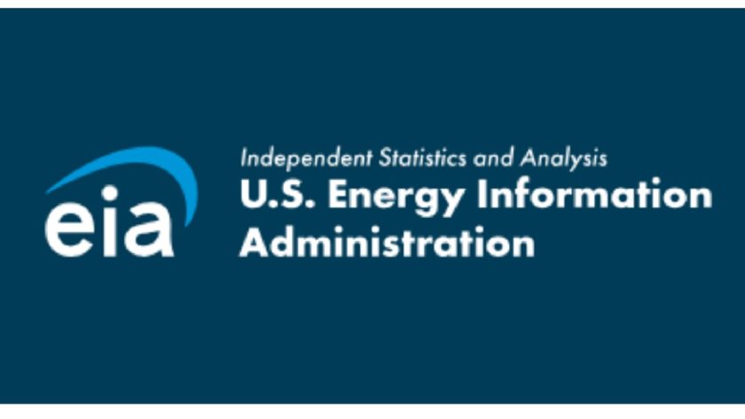 U.S. Energy Production Rises 4% in 2023, EIA Reports