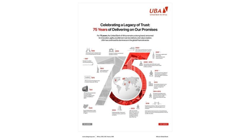 UBA: How Vision, Dedication Catapults Institution to Greatness