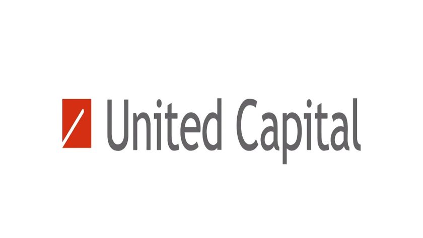 Price Swings As Ucap Funds Share Capital Addition From Retain Earnings