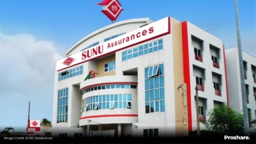 Sunu Assurances Tops Performers, Gains 23%