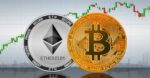 Bitcoin, Ethereum Rally Boosts Crypto Market Cap to $3.6trn