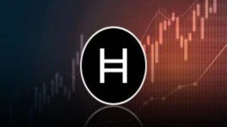 HBARUSD – Hedera Price Rises to $0.0930 in Pre-FOMC Rally