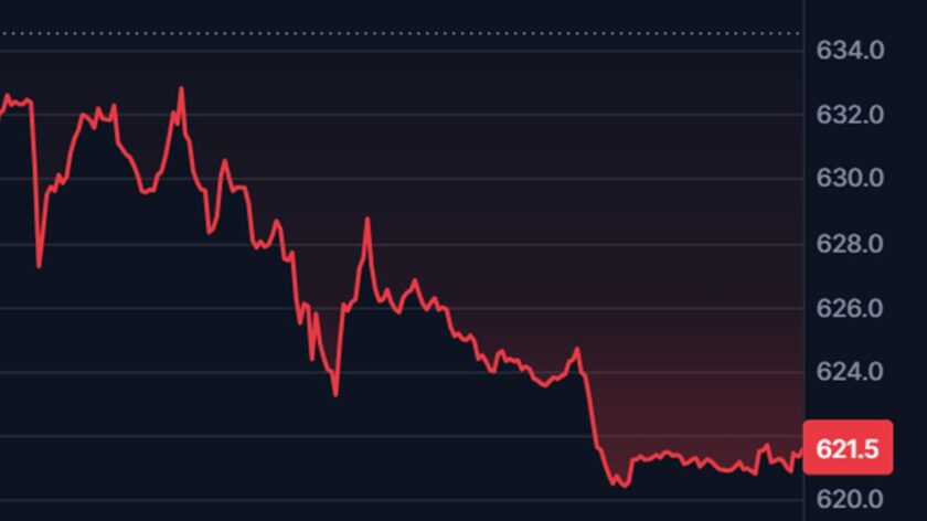 Tokenized Stock Dips as Meta Priced Equity Offering at Discount Tokenized Stock Dips as Meta Priced Equity Offering at Discount